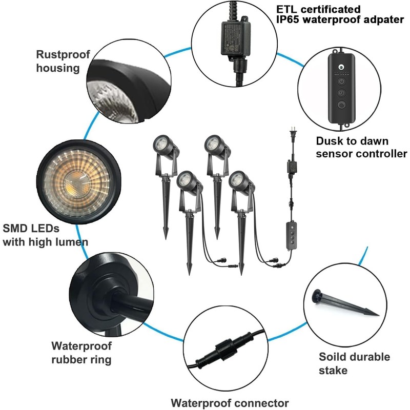 SUNTHIN Outdoor Landscape Lighting with Dusk to Dawn Sensor Controller,