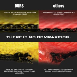 Autofonder Heavy Duty 4-Pack Axle Tie Down Straps for Trailers - 2" x 114" Car Hauler Straps with Snap Hooks - 10,000 lbs Break Strength, 3300 lbs Capacity - DOT Certified Wheel Tie Downs (Yellow)