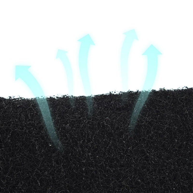 Replacement Carbon Filter & 1 Replacement Sealing Strip Set Compatible