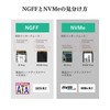 ELUTENG M.2 NGFF to SATA 3.0 Converter 6Gbps Adapter External