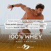 Muscle Feast 100% Grass Fed Whey Protein Powder, All Natural