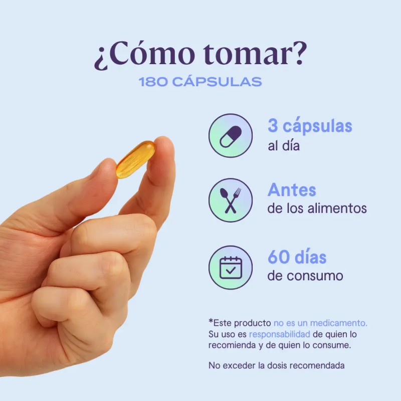 Fit Omega 1800 Ácidos Grasos 1080 Epa 720 Dha 180