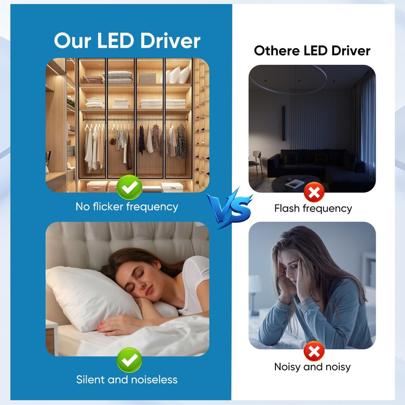 MujHoJm Waterproof IP67 LED Driver 24 Watts, LED Power Supply