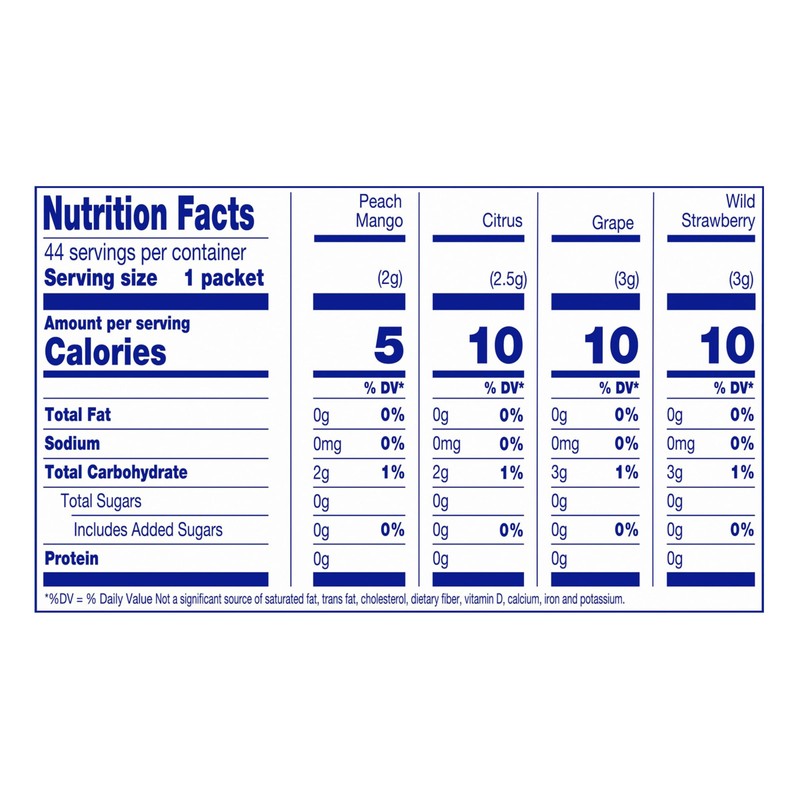 Crystal Light Energizing Variety Pack, 44 ct On-the-Go Packets