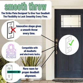 Adjustable Strike Plate for Exterior Doors - Large Hole for Deadbolts and Electronic Locks - Home and Rental Security Strike Plate - Smooth Lock Every Time - Property Managers Favorite - 1 x 2.25 in