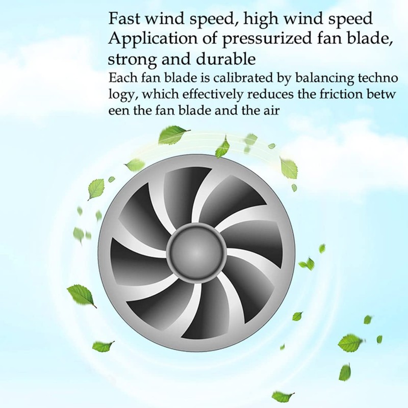 Fostaugh 2 inch 50mm Inline Duct Ventilation Fan Dog House,