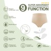 BATTEWA Washable Incontinence Underwear for Women, Leak-Proof High-Waisted Cotton Underwear