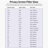 Screen Filter Reversible High-transmittance 30° Invisible Anti-UV Anti-glare Film for