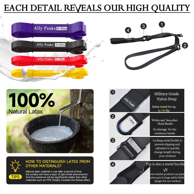 Ally Peaks Pull Up Assistance Bands，Heavy Duty Resistance Band for