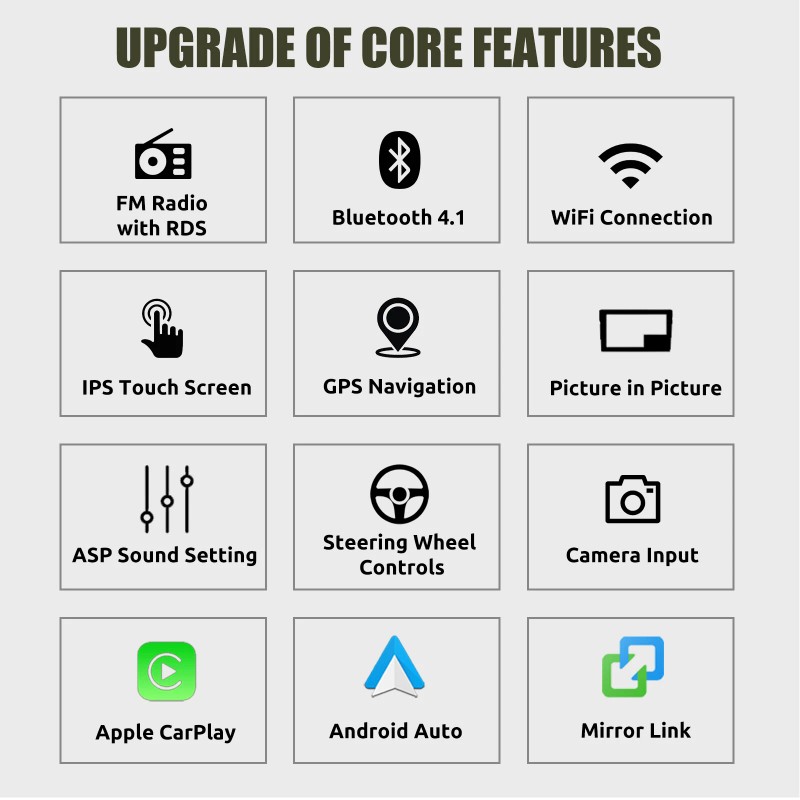 ESSGOO For Mitsubishi Lancer 2008-2017 10" Car Stereo Radio Android