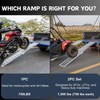 VENDAV Aluminum Motorcycle Ramp for Pickup Trucks, 7.5 ft Folding