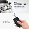 Custodia Coprichiave Compatibile con Chery Omoda C5 / Jaecoo 7