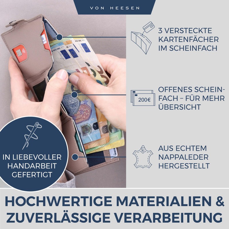 VON HEESEN Credit Card Holder Credit Card Holder, taupe, Without