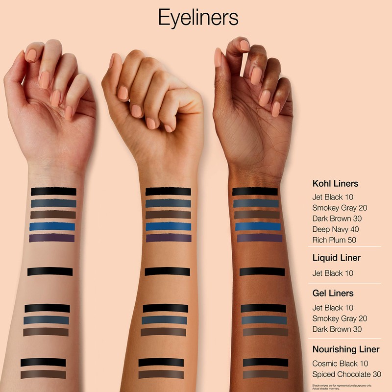 Neutrogena Smokey Kohl Eyeliner with Antioxidant Vitamin E, Water-Resistant &