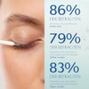 ORPHICA Realash Eyelash Serum 3ml