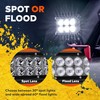 LAMPHUS 4pc CRUIZER 4" 18W LED Flood Light [60 Degree