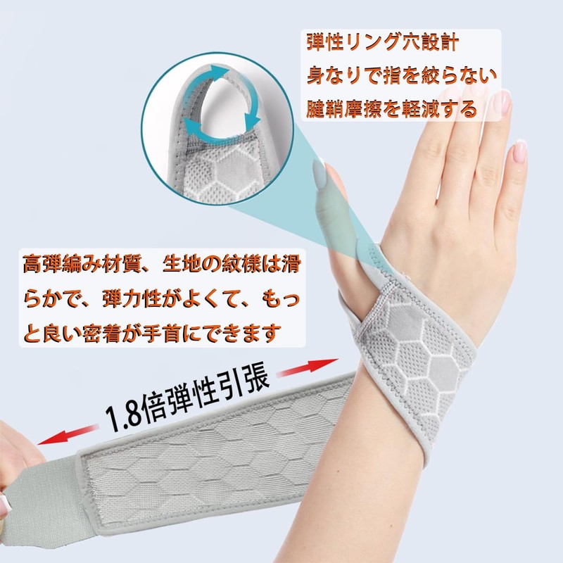 Wrist Support, Fixed Protection, Breathable Mesh, Supporter, Thumb Base Supporter,