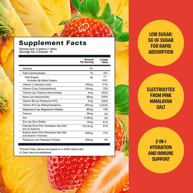 Hydration Replenisher Electrolyte Replacement Stick Packets | Essential Electrolytes &