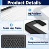 4PCS X2D/P2S 3D Printer Filter for Bambu Lab, Double-Layer Upgrade