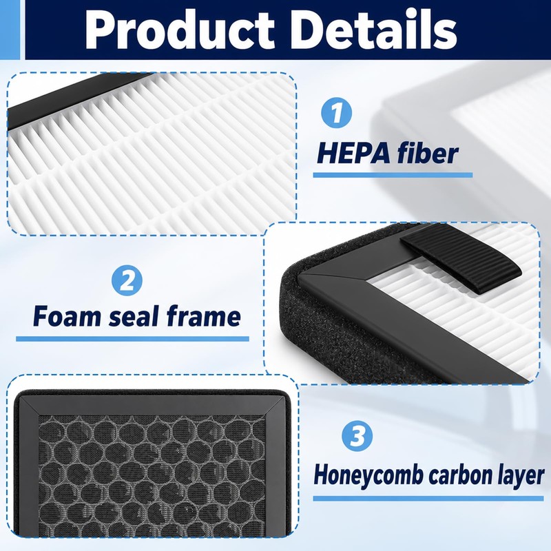 4PCS X2D/P2S 3D Printer Filter for Bambu Lab, Double-Layer Upgrade