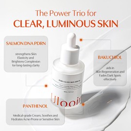 Ulooin PDRN Glass Skin Serum I Hydrating & Brightening Face Serum I Salmon DNA | Anti-Aging, Moisturizing for Radiant Glow & Youthful Elasticity | Made in Korea