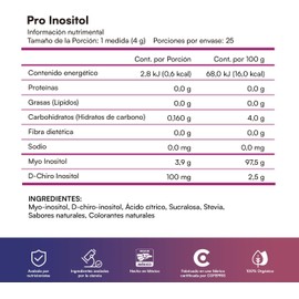 Zesty Nutrition Pro Inositol 100 g – Myo + D-Chiro 40:1 – Suplemento mujer para PCOS, acné hormonal, ovulación y ciclos irregulares – Pink Fury – Hecho en México