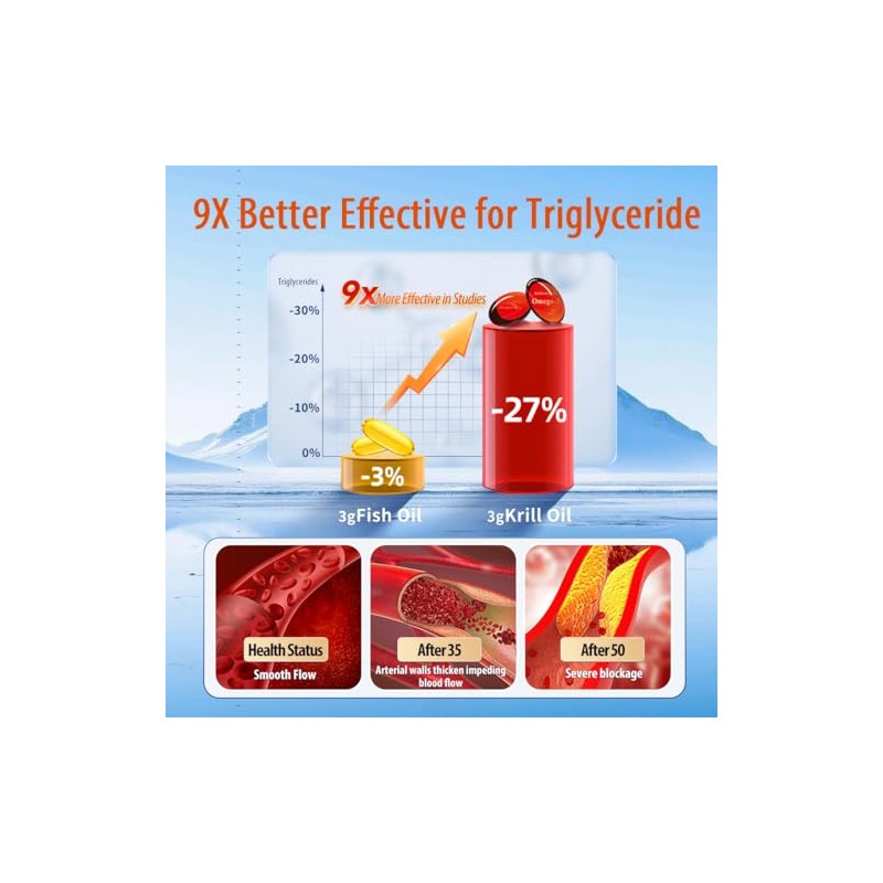 NYO3 Suplemento de aceite de krill Omega 3 1000 mg