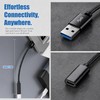 MZHOU USB C Female to USB Male Adapter with 10Gbps,