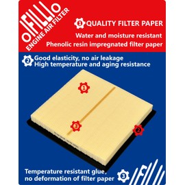 OIFILLIO Engine Cabin Air Filter for Crosstrek (2018-2024), Outback (2020-2025), Ascent (2019-2025), Impreza (2017-2025), Legacy (2020-2025), Replaces 72880FL00A, 16546AA150