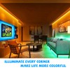 Arote LED Strip
