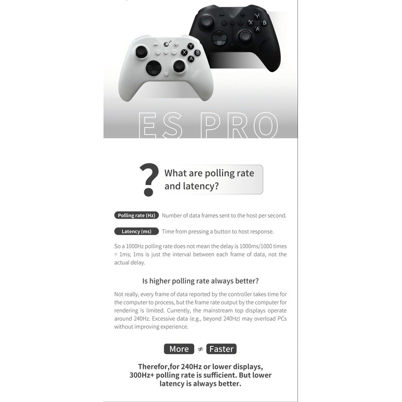 GuliKit ES PRO Fastest Wireless E-sports PC Game Controller with