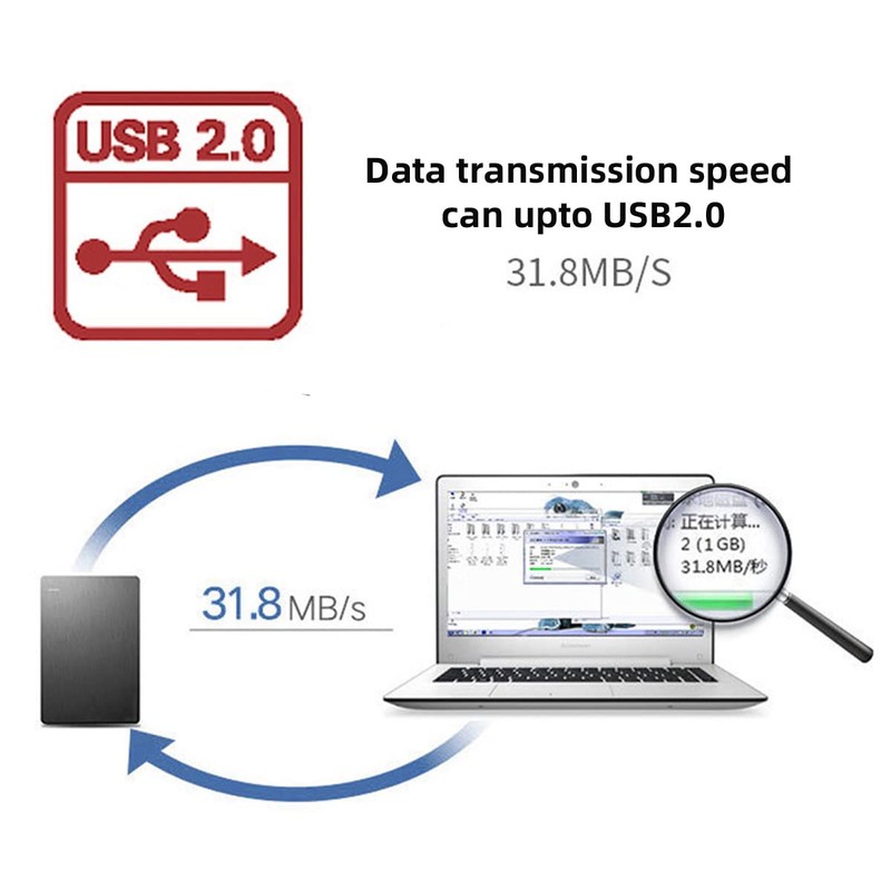 chenyang Micro USB Host OTG 3 Ports Hub Adapter Cable