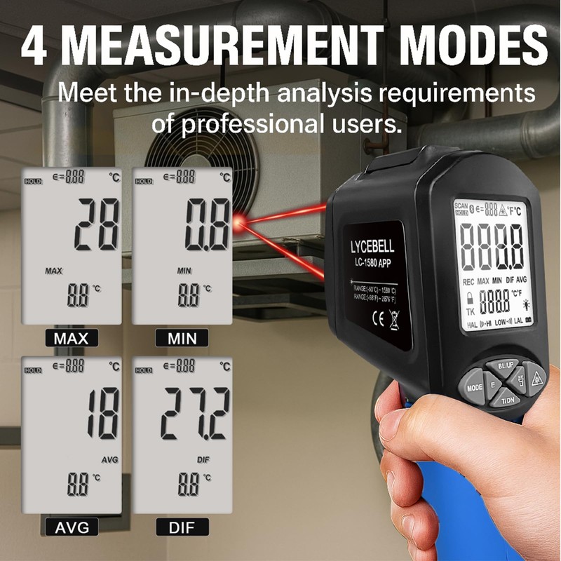 Infrared Thermometer Gun with Bluetooth APP -58°F to 2876°F, Digital