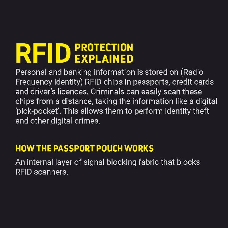 Go Travel Clip Pouch - Discreet Hideaway Wallet with RFID