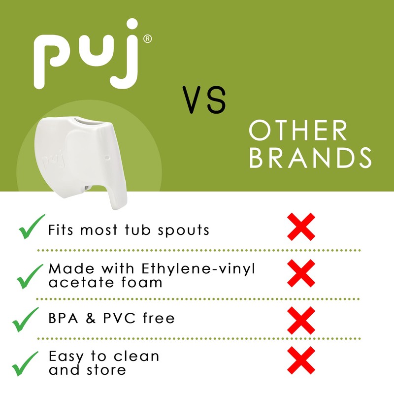 Puj Snug – Ultra Soft Spout White