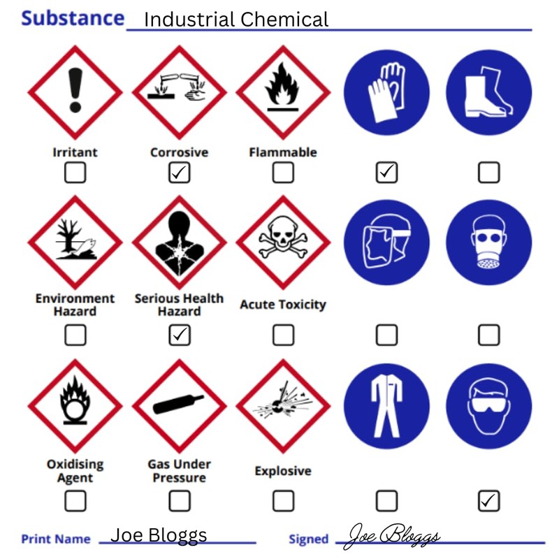 Chemical Labels