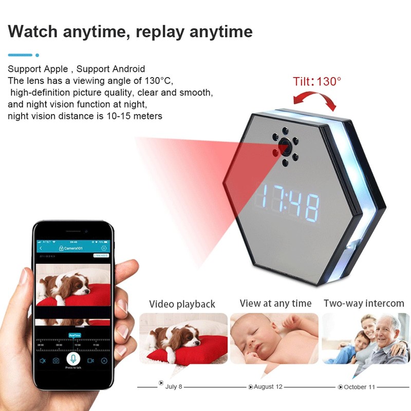 Smart Surveillance Camera, 1080P HD Indoor Camera for Home Security