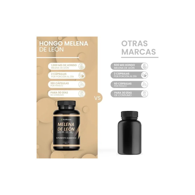 Suplemento en cápsula Nuboost Suplementos Inositol de Myo & D-Chiro