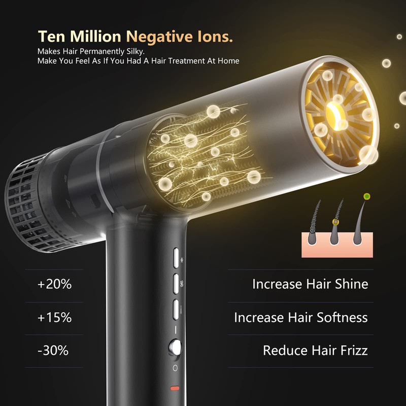 SHRATE Hair Dryer, Professional Brushless Motor Ionic Blow Dryer, 3