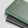 RETTACY Pocket Notebook, Mini Spiral Notebook with 160 Pages, 4.5"