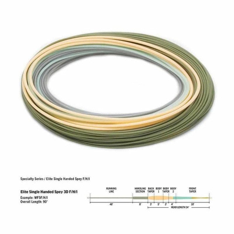 Rio Elite Single-Handed Spey WF8F