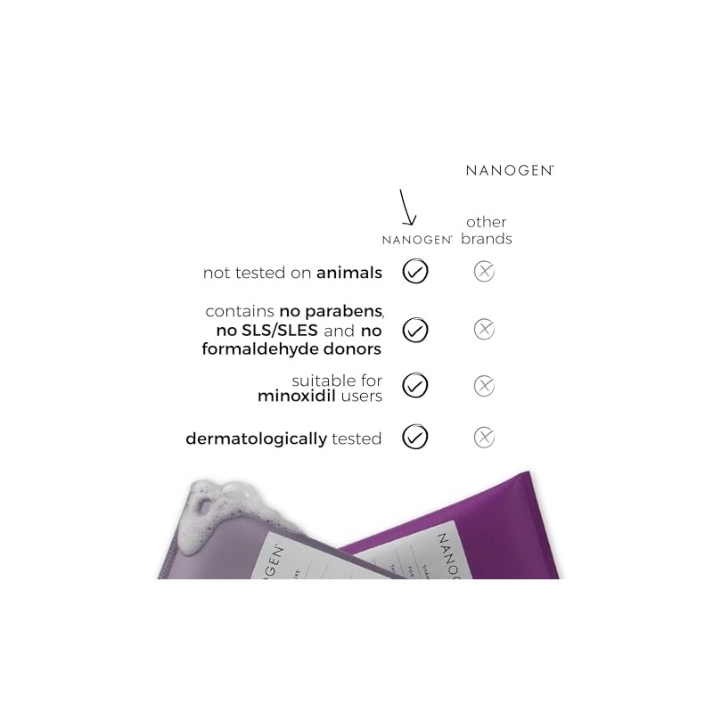 Nanogen Champú de tratamiento de engrosamiento para mujeres