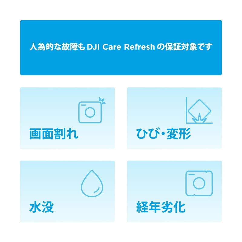 DJI Osmo Nano Care 1 Year Extended Premium Support