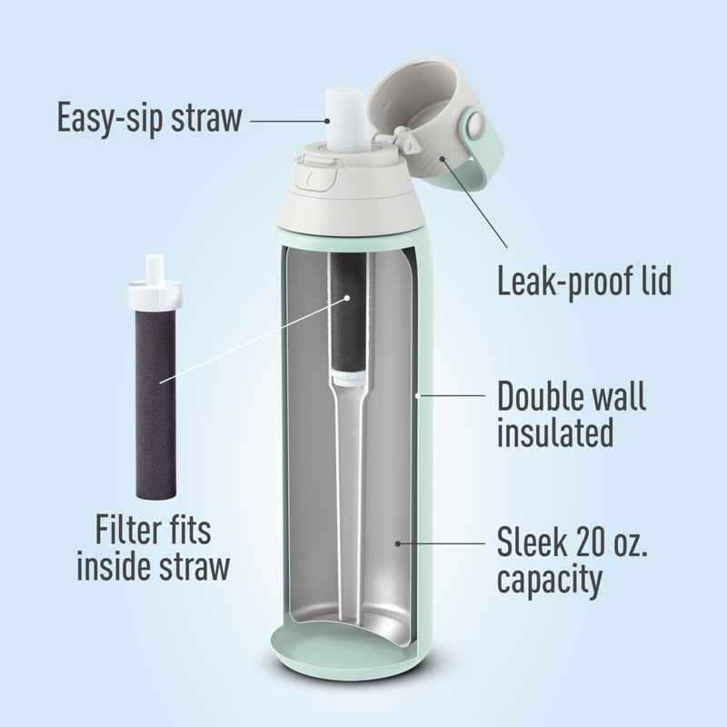 Brita Insulated Filtered Water Bottle with Straw, Reusable, Stainless Steel