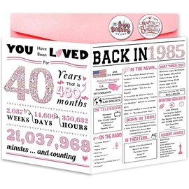 40th Birthday Card,Funny 40th Birthday Gifts for Women Her,Happy 40th Birthday Decorations for Wife,40 Year Old Birthday Card Gifts for Sister Friends