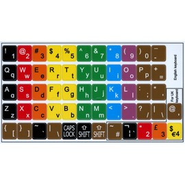 4Keyboard Learning English US Colored Keyboard Stickers (Lower & Upper CASE)