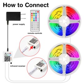 ATBAOXO LED Strip Lights, Smart RGB Color Changing Light Strips with Remote, Sync to Music, Ideal for Home, Bedroom, Party, and Holiday Decoration