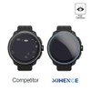 MIHENCE Compatible for Suunto Race Screen Protector, 9H Anti-Scratch Tempered