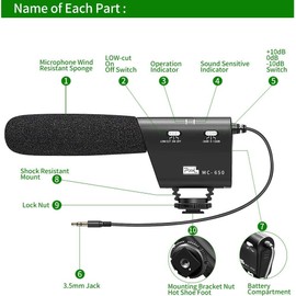 PIXEL Camera Microphone Camcorders Shotgun Micro pro Professional Super Cardioid Video Microphone Perfect MC-650 for Sony/Canon EOS/Nikon DSLR