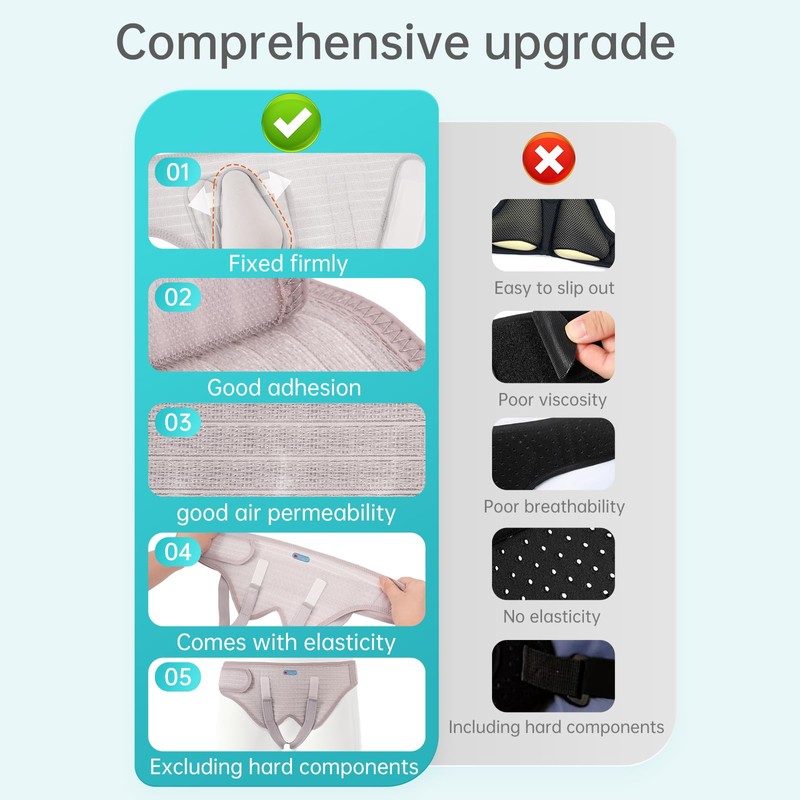 ENLUNTRA Hernia Belts for Men, Adjustable Inguinal Hernia Support Belt